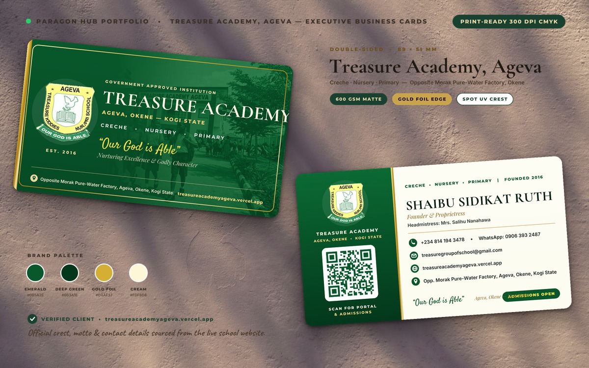 Treasure Academy, Ageva: Double-Sided Executive Business Cards